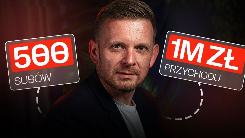 Miniatura odcinka: YouTube w biznesie – jak mały kanał sprzedaje drogie technologie?